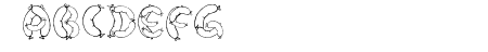 Der Wurst Font