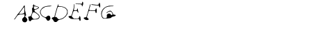 DotSplot