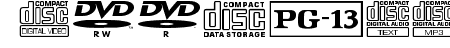DigitalSymbols