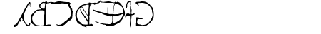 Leonardos mirrorwriting