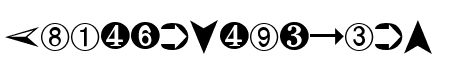 Digits
